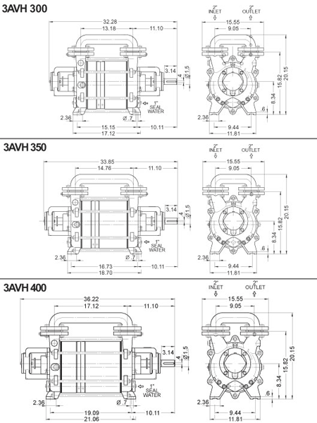 3AVH 300/350/400 Dimensions (Inches)