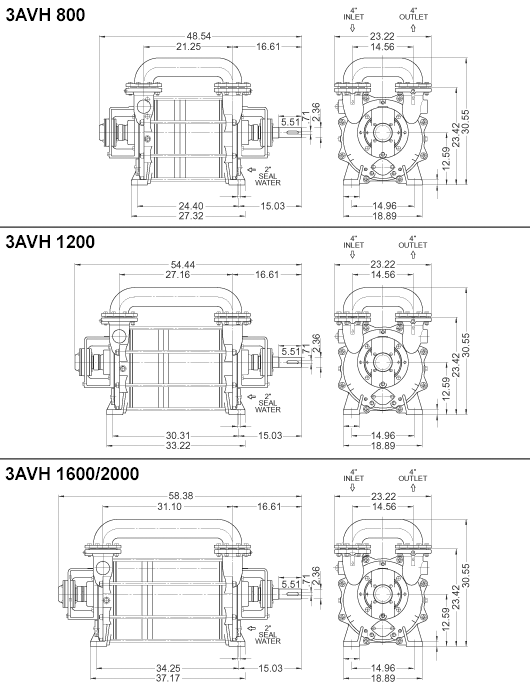 3AVH 800/1200/1600/2000 Dimensions (Inches)