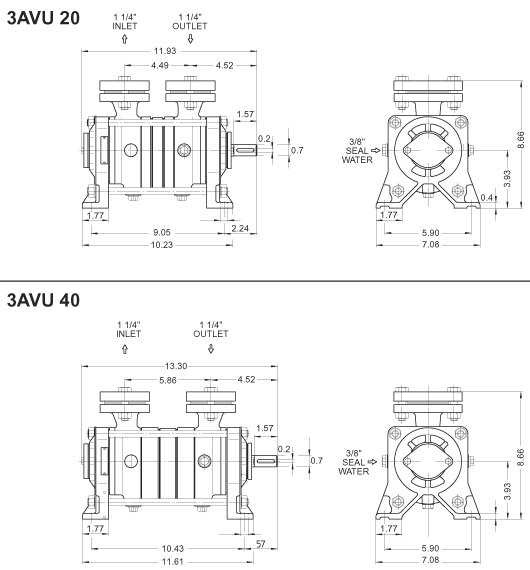 3AVU 20/40 Dimensions (Inches)