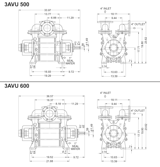 3AVU 500/600 Dimensions (Inches)