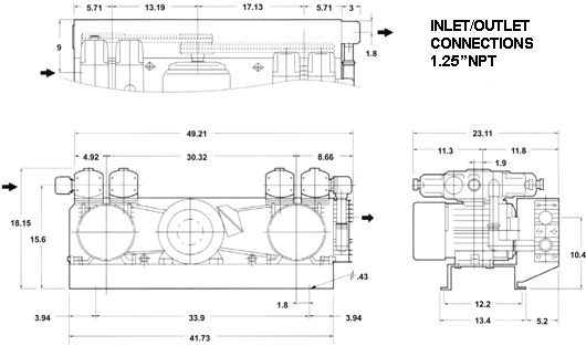 Dimensions