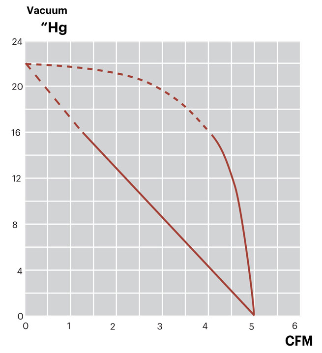 krx08-pc-curve-vacuum